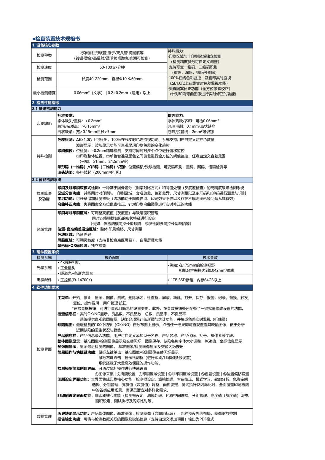 検査装置技術仕様書