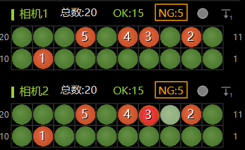 カメラ別OK/NG履歴・NG欠点画確認